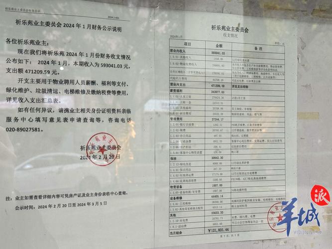 物业公示报告内容是否真实透明?-第1张图片-德高鼎泰便民中心 物业公示报告内容是否真实透明?-第1张图片-德高鼎泰便民中心