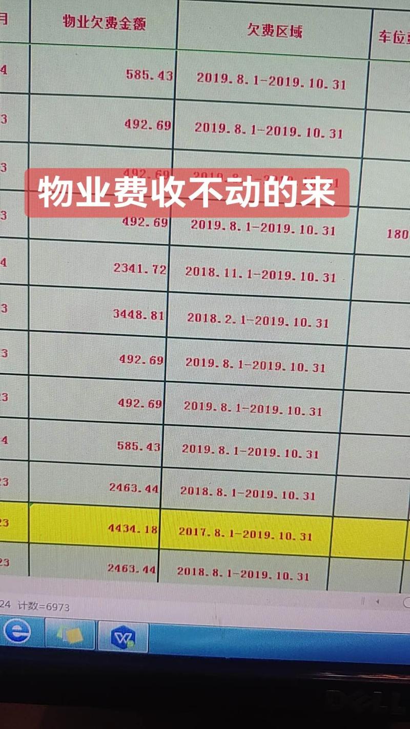 北京盛世物业物业费包含哪些服务？-第2张图片-德高鼎泰便民中心