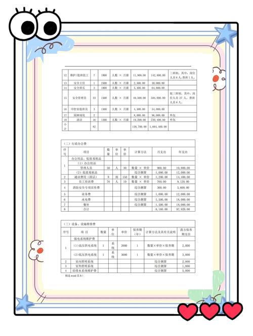 物业费与物业服务成本如何合理对应？-第2张图片-德高鼎泰便民中心