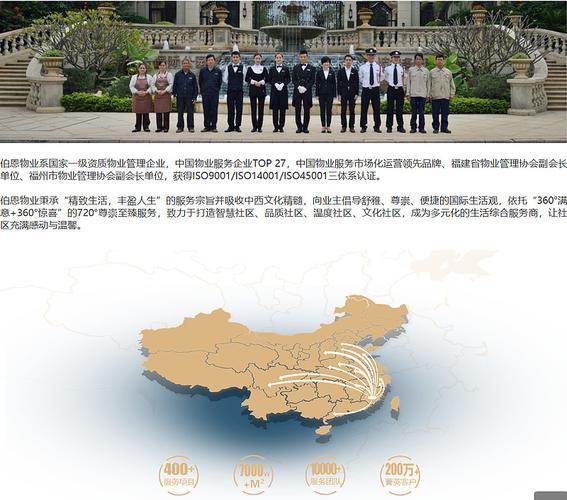 伯恩物业旗下具体有哪些子公司?-第2张图片-德高鼎泰便民中心 伯恩物业旗下具体有哪些子公司?-第2张图片-德高鼎泰便民中心