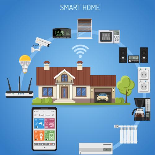 互联网如何重塑物业管理行业？-第3张图片-德高鼎泰便民中心