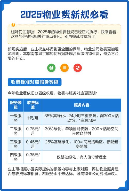 扬州物业费七级标准具体如何划分？-第1张图片-德高鼎泰便民中心