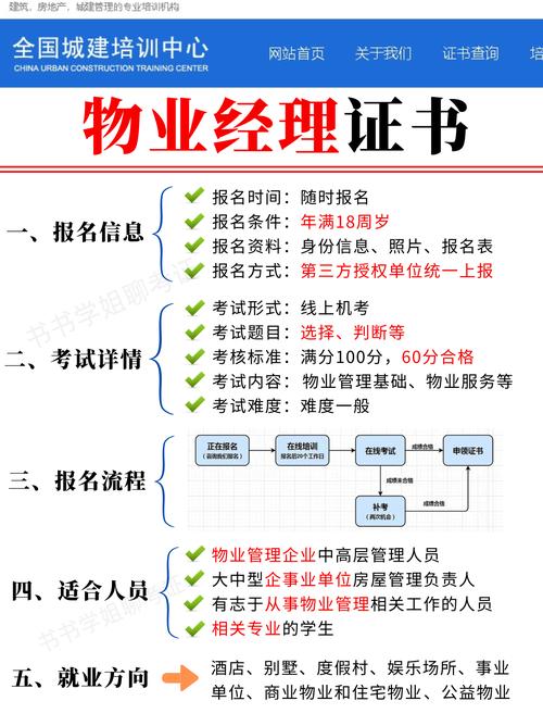 物业管理员资格证报名条件是什么?-第1张图片-德高鼎泰便民中心 物业管理员资格证报名条件是什么?-第1张图片-德高鼎泰便民中心