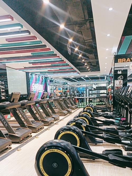 黄岛健身房哪家好？推荐优质健身房！-第3张图片-德高鼎泰便民中心