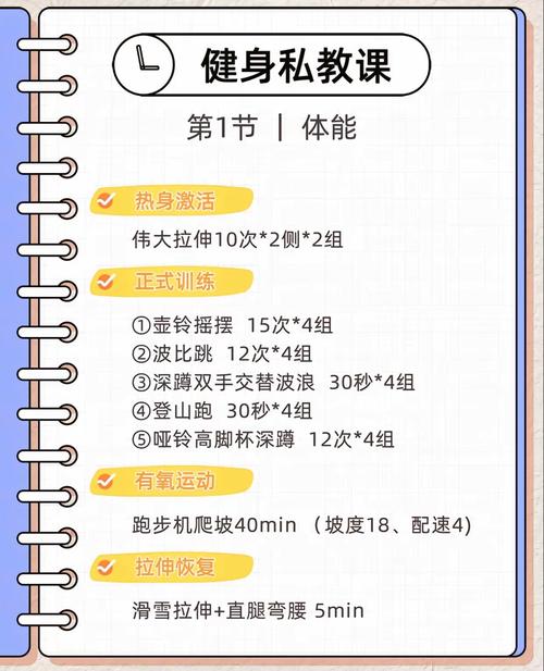 健身私教体验课计划表怎么安排?-第2张图片-德高鼎泰便民中心 健身私教体验课计划表怎么安排?-第2张图片-德高鼎泰便民中心