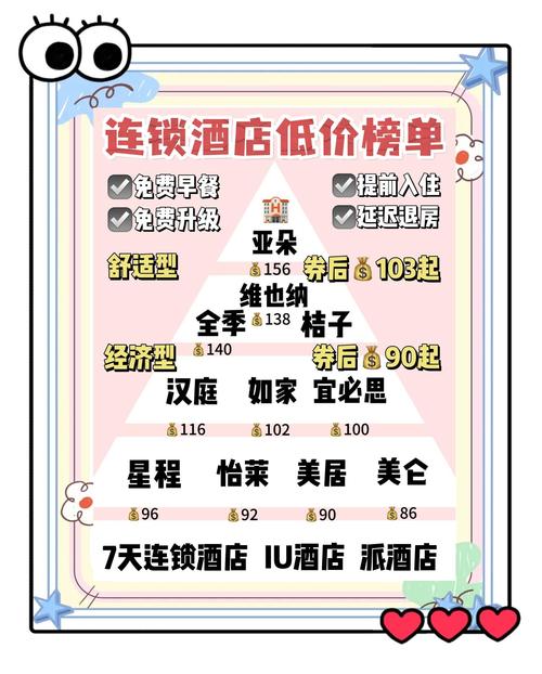 樱花广场附近酒店怎么预订最划算？-第3张图片-德高鼎泰便民中心