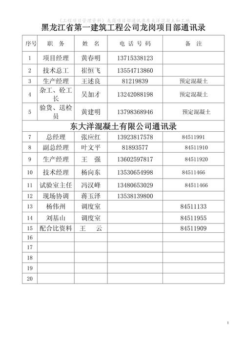 深圳物业公司通讯录有哪些联系方式？-第2张图片-德高鼎泰便民中心