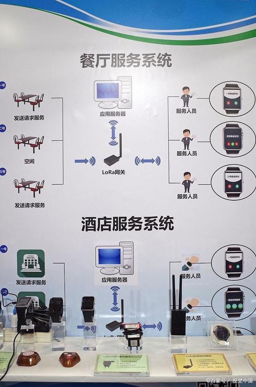 国内星际酒店预订系统怎么用？-第3张图片-德高鼎泰便民中心