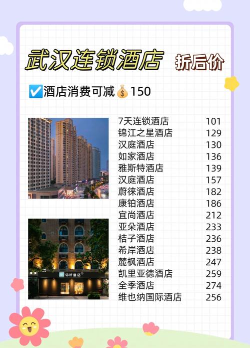 武汉宾馆明星酒店怎么预订最优惠?-第3张图片-德高鼎泰便民中心 武汉宾馆明星酒店怎么预订最优惠?-第3张图片-德高鼎泰便民中心