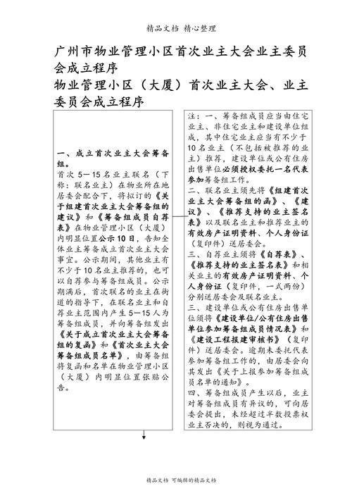 广州市物业管理协会网-第3张图片-德高鼎泰便民中心