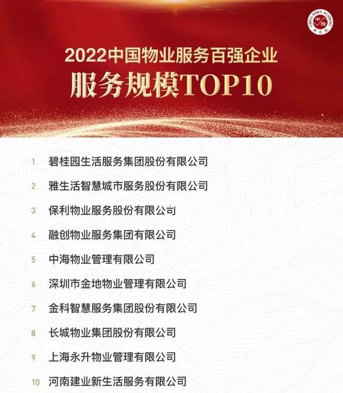 中国物业管理协会百强-第1张图片-德高鼎泰便民中心 中国物业管理协会百强-第1张图片-德高鼎泰便民中心