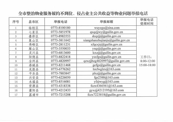 上和物业公司联系电话-第3张图片-德高鼎泰便民中心