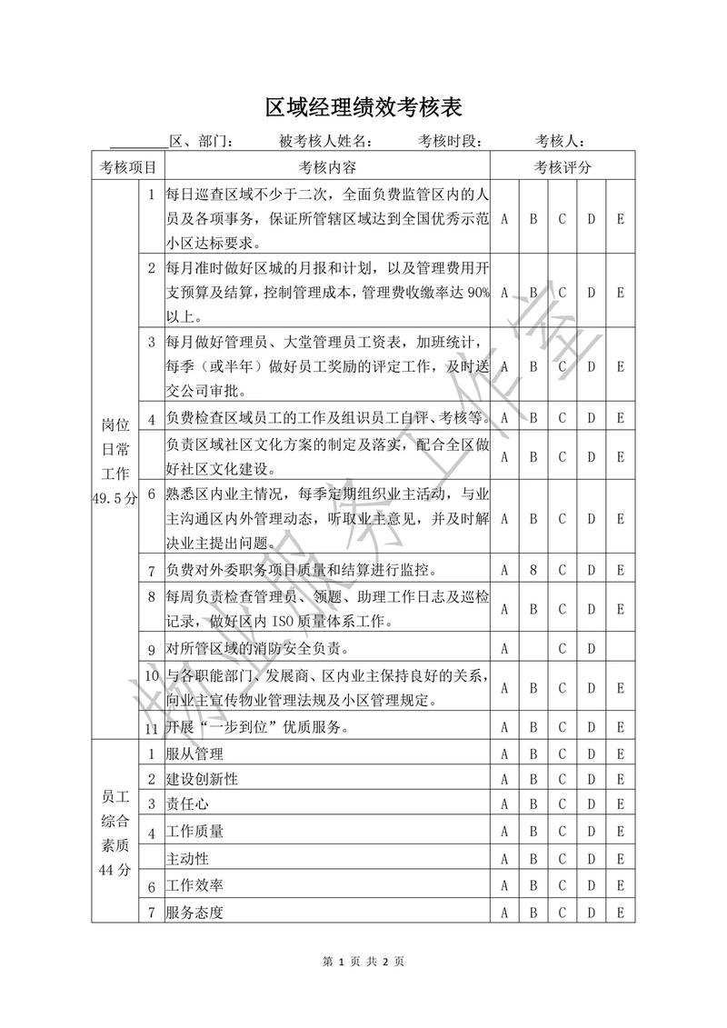 物业公司人员考核制度-第3张图片-德高鼎泰便民中心
