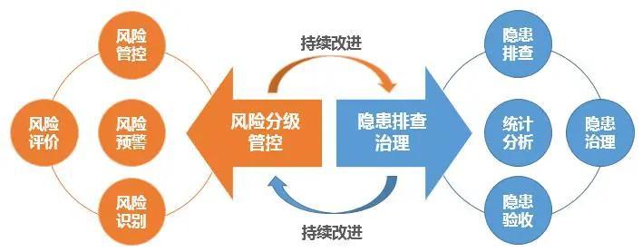 物业公司收购风控要点-第2张图片-德高鼎泰便民中心 物业公司收购风控要点-第2张图片-德高鼎泰便民中心