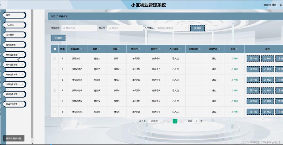 万科物业资源管理系统如何高效协同?-第1张图片-德高鼎泰便民中心 万科物业资源管理系统如何高效协同?-第1张图片-德高鼎泰便民中心