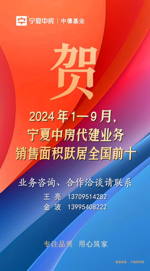 银川中房物业电话是多少？-第2张图片-德高鼎泰便民中心