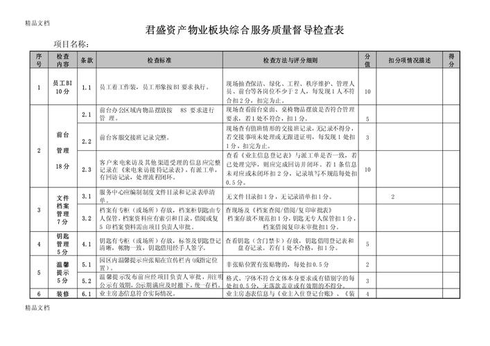 物业管理品质检查内容-第2张图片-德高鼎泰便民中心