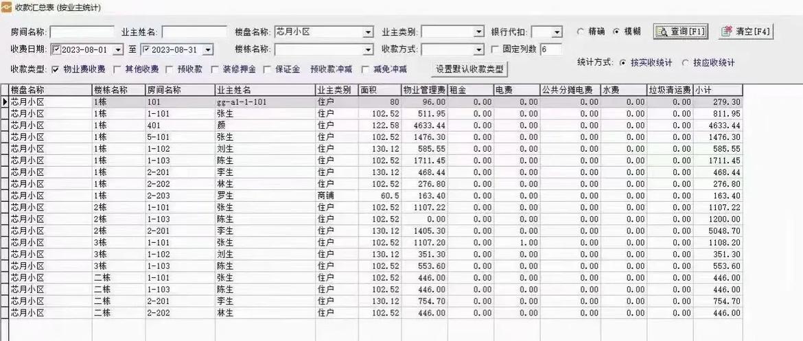 物业公司会计账务报表如何规范编制?-第1张图片-德高鼎泰便民中心 物业公司会计账务报表如何规范编制?-第1张图片-德高鼎泰便民中心
