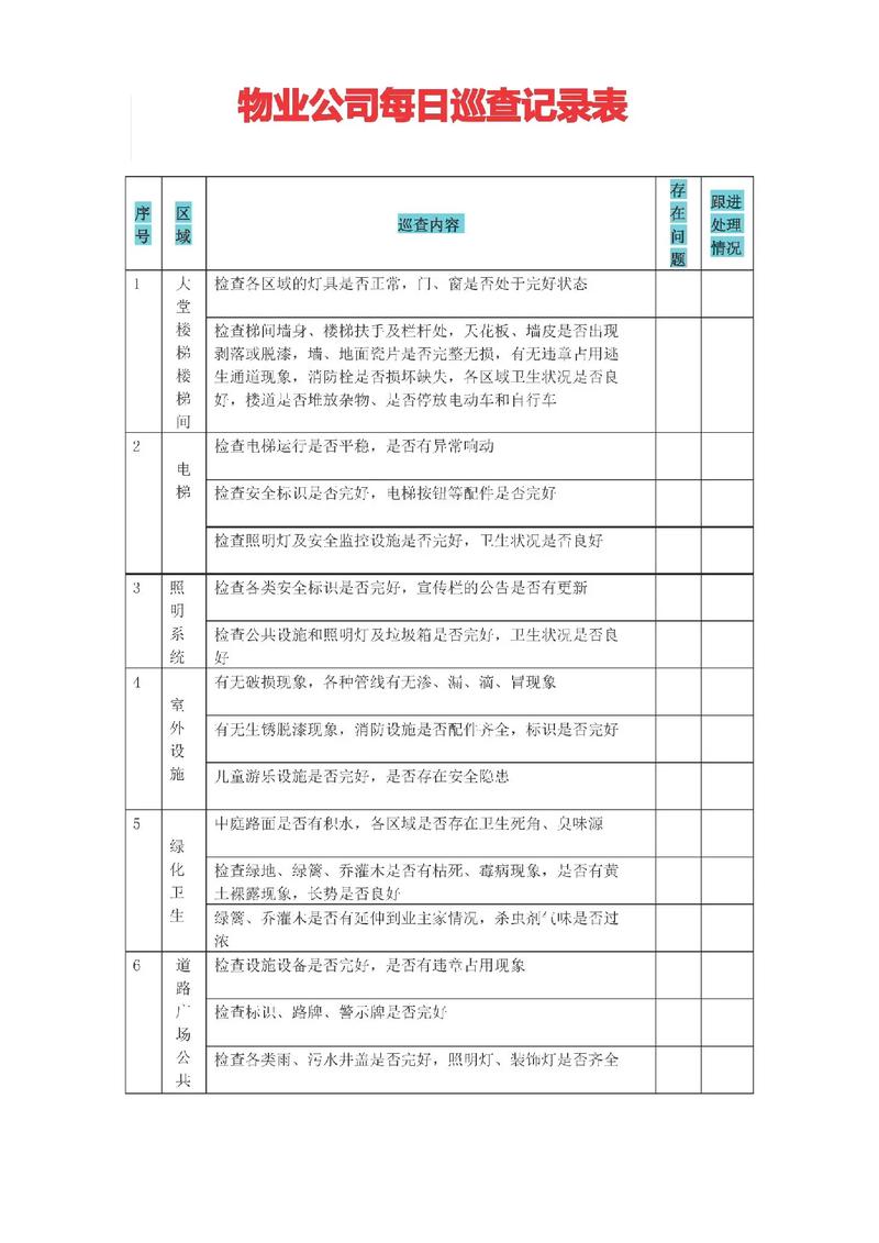 物业管理日常巡查表格-第1张图片-德高鼎泰便民中心 物业管理日常巡查表格-第1张图片-德高鼎泰便民中心