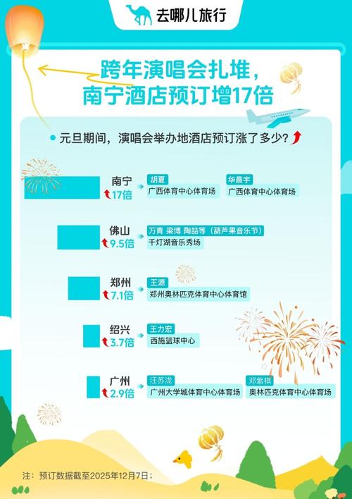 武汉国际酒店预订怎么选最划算?-第2张图片-德高鼎泰便民中心 武汉国际酒店预订怎么选最划算?-第2张图片-德高鼎泰便民中心