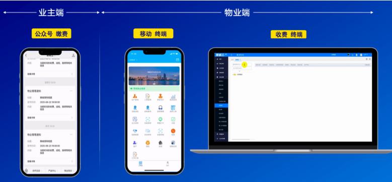 万科物业管理信息平台有何核心优势？-第3张图片-德高鼎泰便民中心