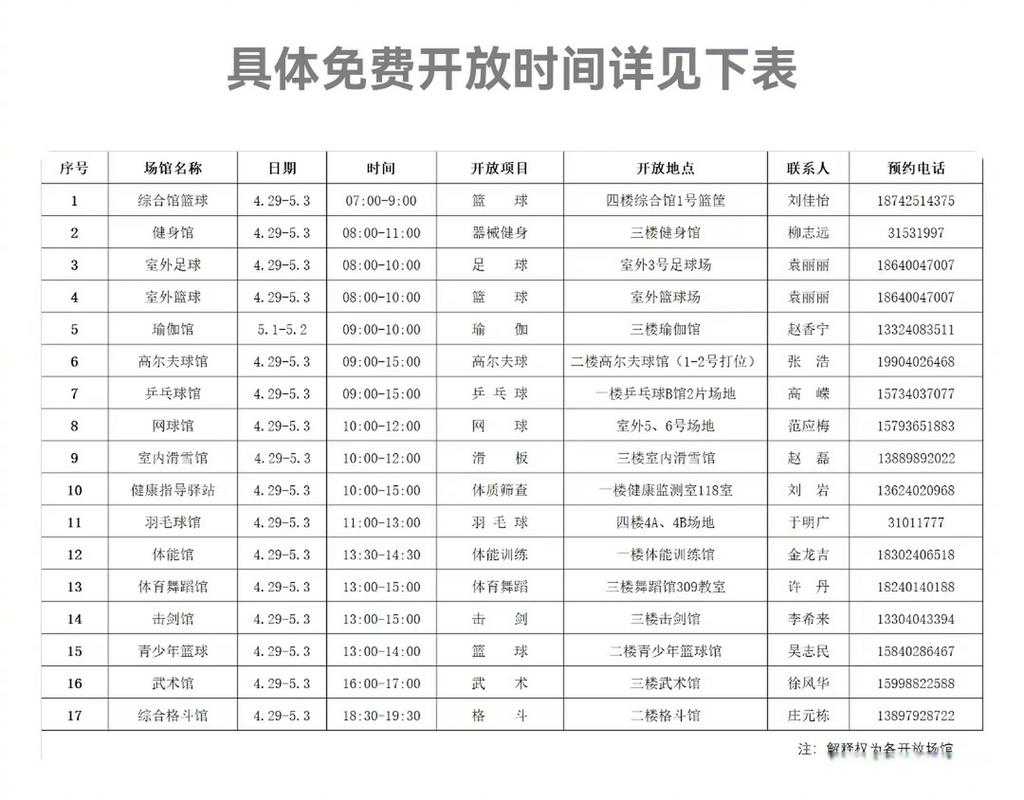 沈阳全民健身基地门票多少钱？-第1张图片-德高鼎泰便民中心