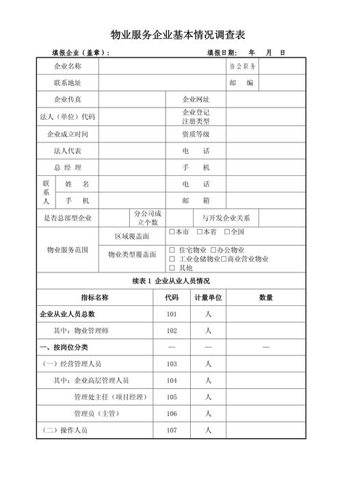 物业公司企业自然情况具体包含哪些内容？-第2张图片-德高鼎泰便民中心