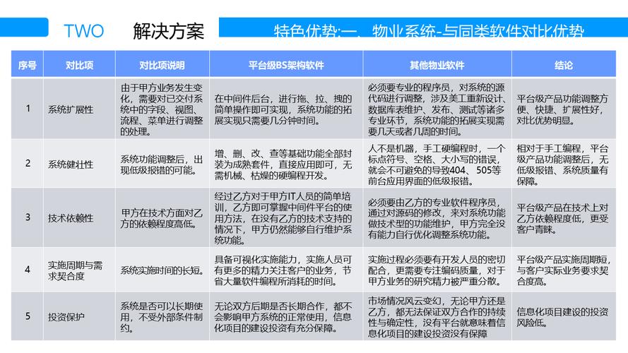 物业管理成功案例有何关键秘诀?-第1张图片-德高鼎泰便民中心 物业管理成功案例有何关键秘诀?-第1张图片-德高鼎泰便民中心