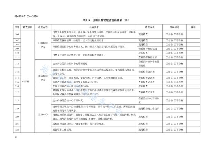 物业公司质量表格全套有哪些?-第3张图片-德高鼎泰便民中心 物业公司质量表格全套有哪些?-第3张图片-德高鼎泰便民中心