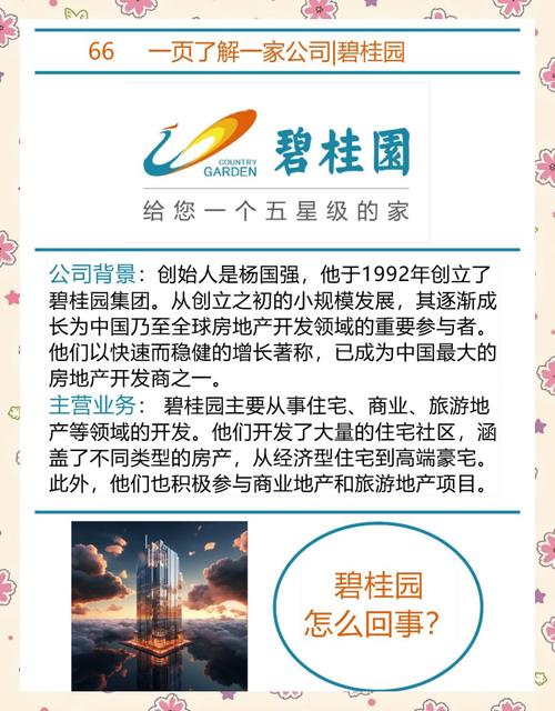 碧桂园物业在增城市如何发展？-第3张图片-德高鼎泰便民中心