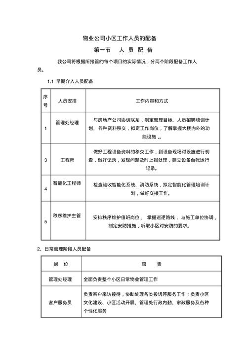 商业物业服务人员如何科学配备?-第2张图片-德高鼎泰便民中心 商业物业服务人员如何科学配备?-第2张图片-德高鼎泰便民中心