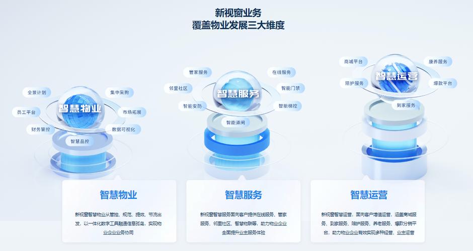 物业公司怎样管理模式更高效？-第3张图片-德高鼎泰便民中心