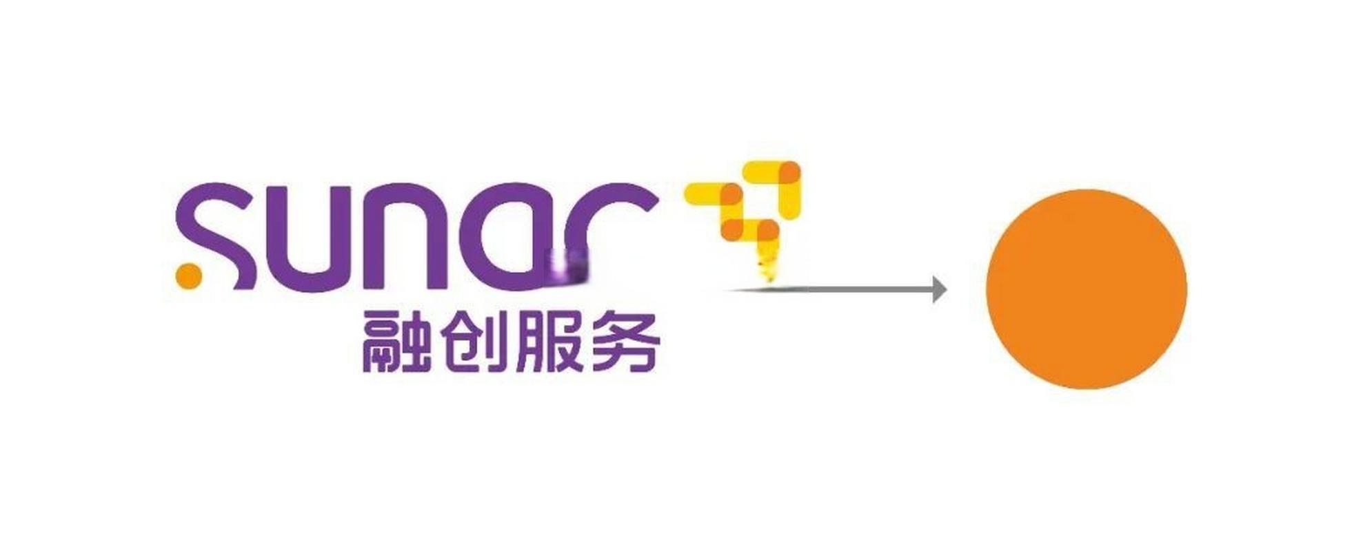 融创物业集团服务有何特色？-第1张图片-德高鼎泰便民中心