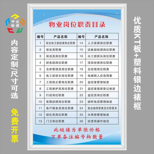 物业保安保洁具体负责哪些范围?-第3张图片-德高鼎泰便民中心 物业保安保洁具体负责哪些范围?-第3张图片-德高鼎泰便民中心