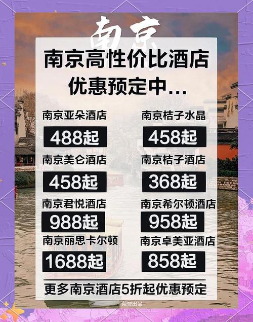 春节期间南京酒店预订紧张吗？-第2张图片-德高鼎泰便民中心