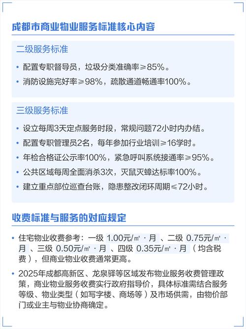 成都五级物业服务标准具体指什么？-第2张图片-德高鼎泰便民中心