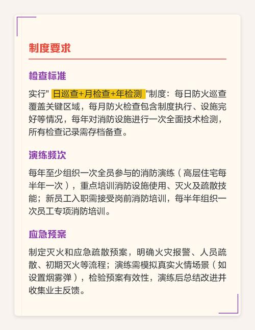 物业消防配备如何规范管理？-第1张图片-德高鼎泰便民中心