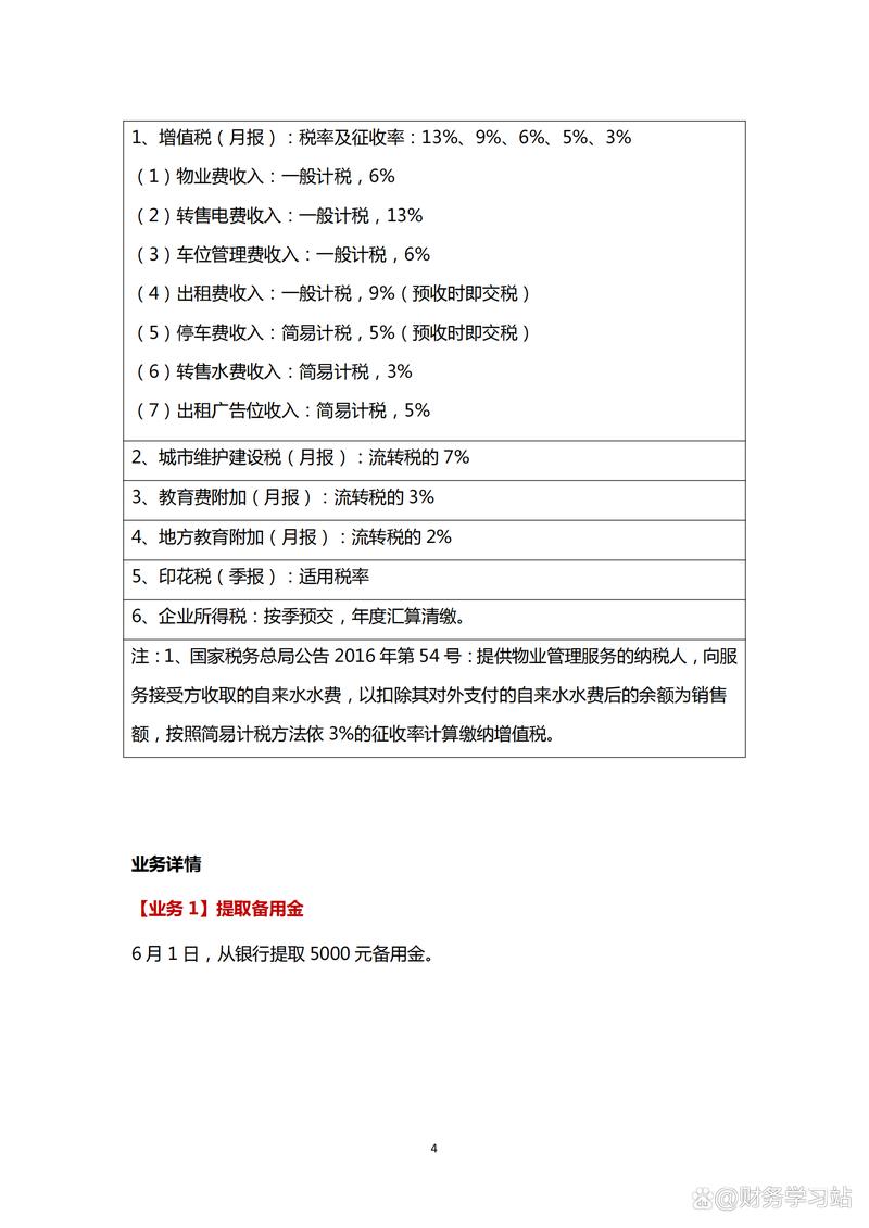 物业管理企业账务处理如何规范？-第3张图片-德高鼎泰便民中心