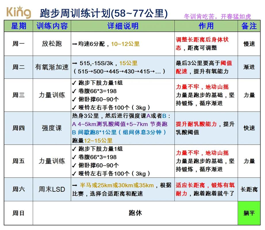 金地物业长跑计划培训-第1张图片-德高鼎泰便民中心