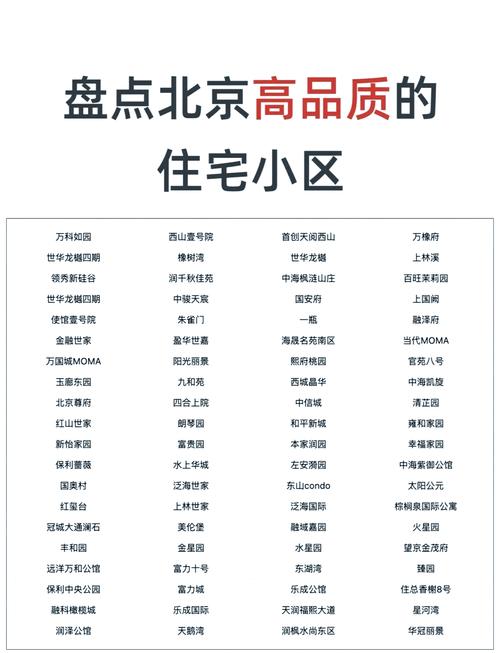 北京现有物业公司数量有多少？-第2张图片-德高鼎泰便民中心