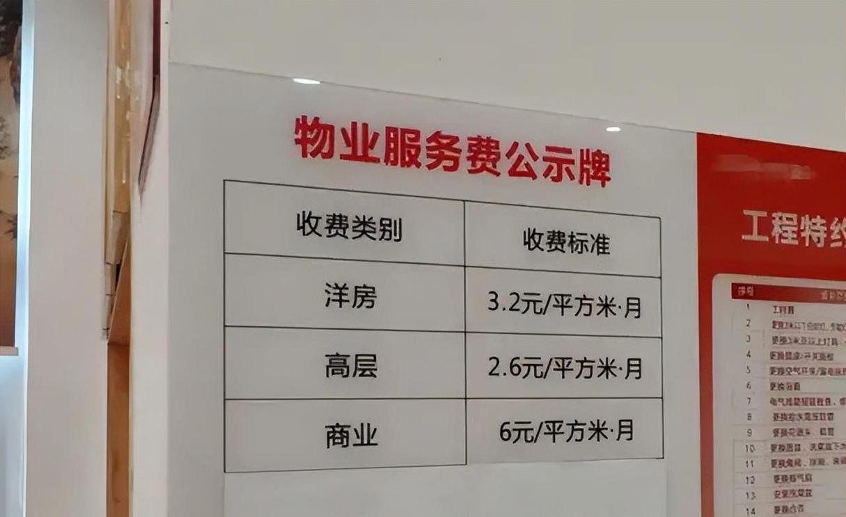 合肥小区物业电话号码怎么查?-第3张图片-德高鼎泰便民中心 合肥小区物业电话号码怎么查?-第3张图片-德高鼎泰便民中心