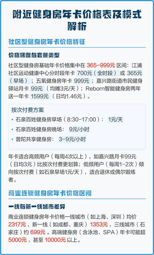 无锡健身年卡价格多少？-第1张图片-德高鼎泰便民中心