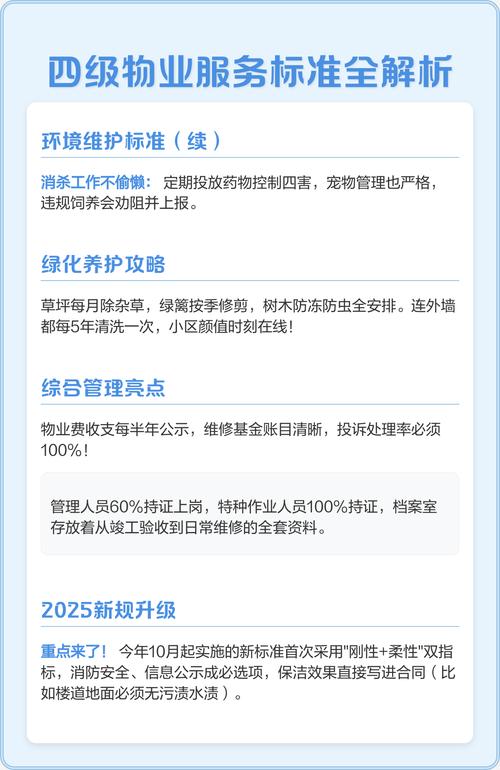 上海住宅物业管理规范有何新变化？-第2张图片-德高鼎泰便民中心