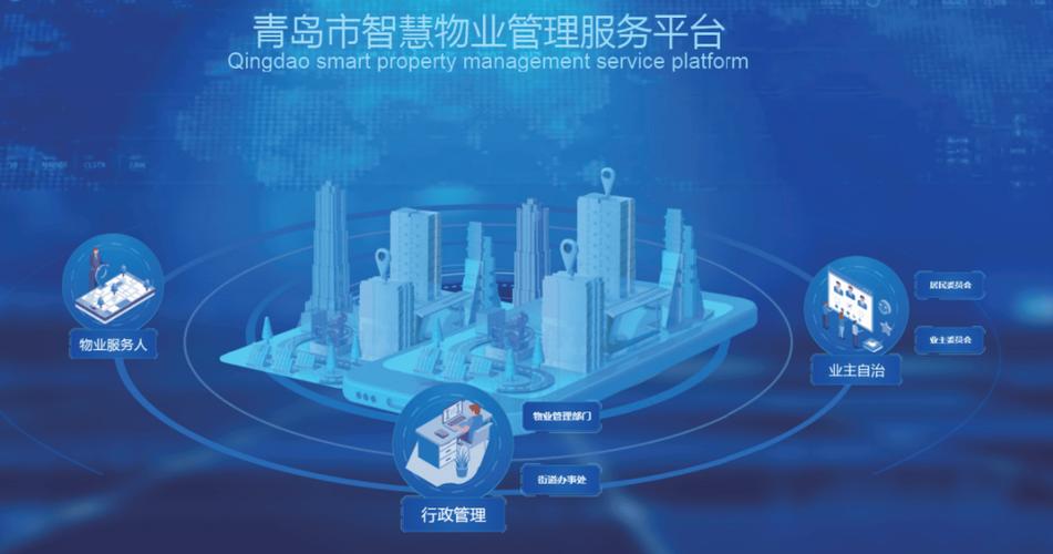 智慧物业加盟怎么选？系统功能有哪些？-第2张图片-德高鼎泰便民中心