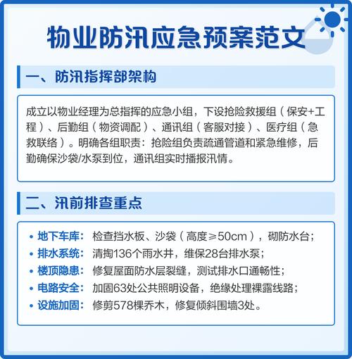 物业公司防洪应急预案具体如何执行？-第1张图片-德高鼎泰便民中心