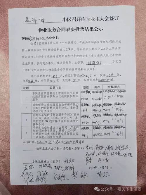 选聘物业服务公司选票如何规范？-第3张图片-德高鼎泰便民中心