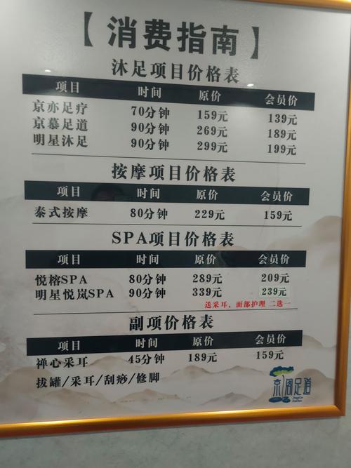 都铎健身俱乐部 价格-第3张图片-德高鼎泰便民中心