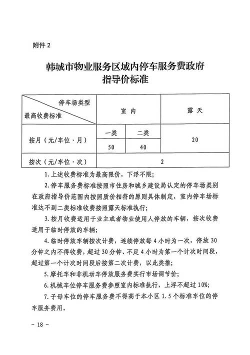 物业收费管理实施细则有哪些关键规定？-第2张图片-德高鼎泰便民中心