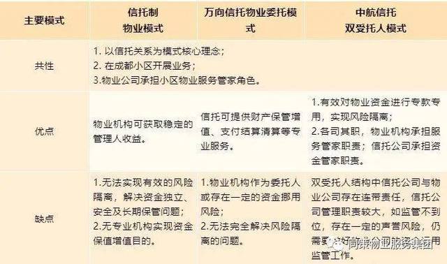 物业管理客服案例有何关键启示？-第1张图片-德高鼎泰便民中心