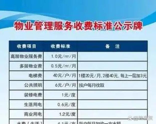 物业管理用房具体指哪些区域？-第3张图片-德高鼎泰便民中心